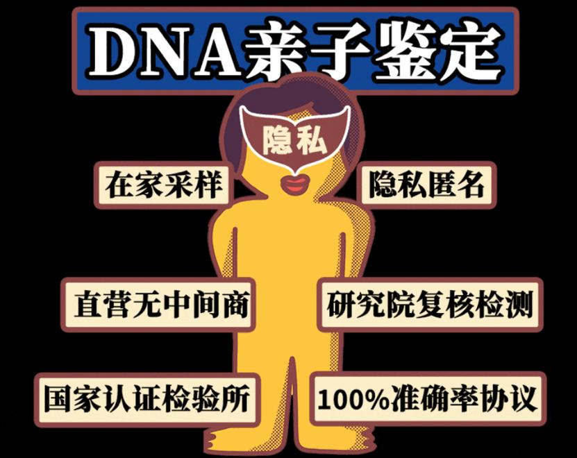 香港法医鉴定中心亲子鉴定提供1天加急办理